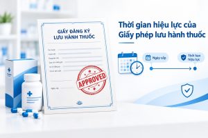 Hiệu lực của giấy đăng ký lưu hành thuốc
